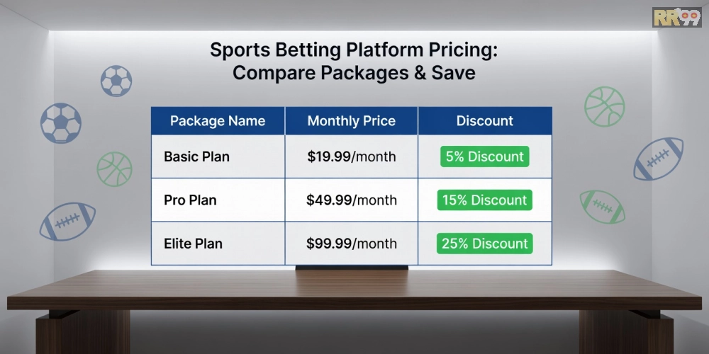 Bảng giá chi tiết các gói dịch vụ cá cược thể thao rr99 cập nhật 2025
