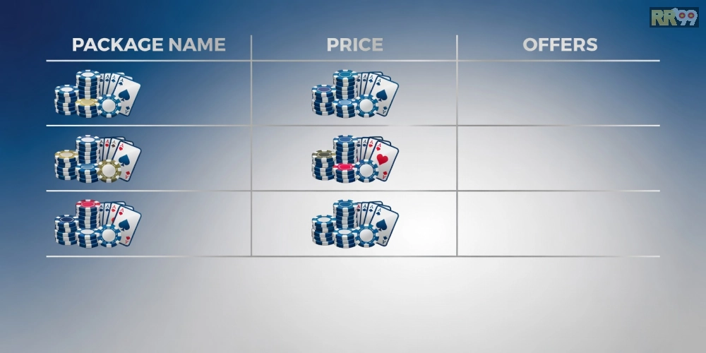 Bảng giá chi tiết các gói tham gia live casino rr99 cập nhật năm 2025